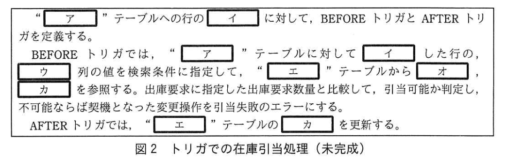 データベーススペシャリスト試験（平成31年 午後I 問2 図2）