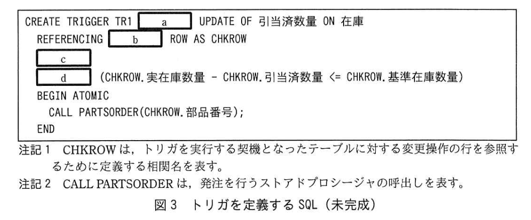 データベーススペシャリスト試験（平成31年 午後I 問2 図3）