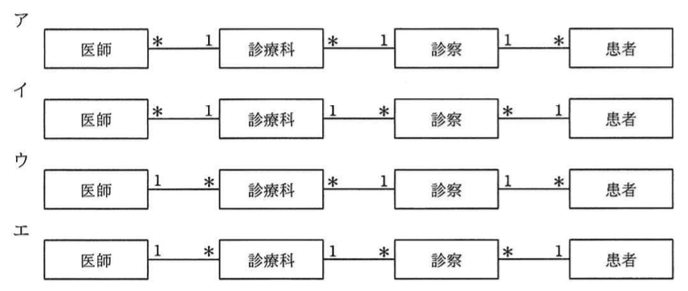 選択肢画像