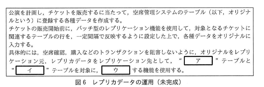 データベーススペシャリスト試験(令和2年 午後I 問2 図6)