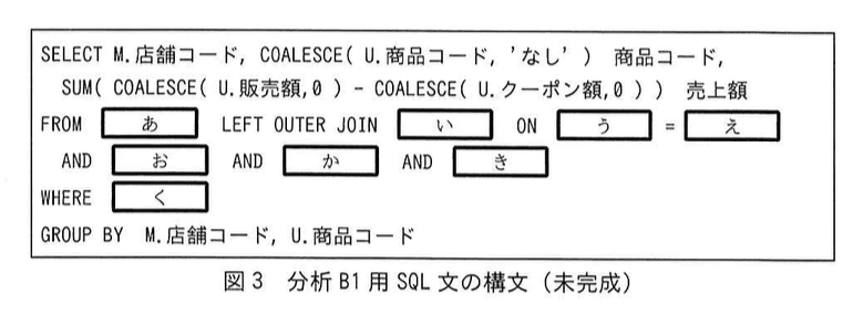データベーススペシャリスト試験(令和2年 午後I 問3 図3)