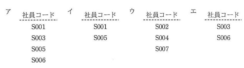 選択肢画像