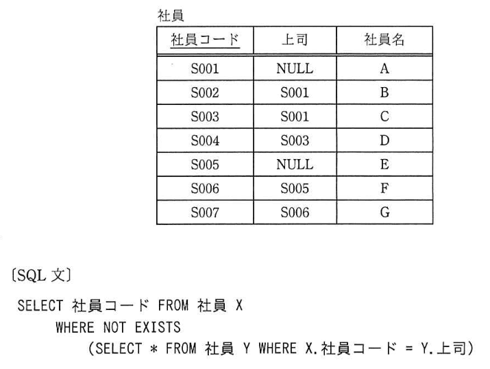 問題画像