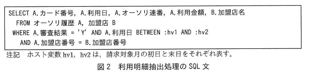 データベーススペシャリスト試験（令和3年 午後I 問2 図2）