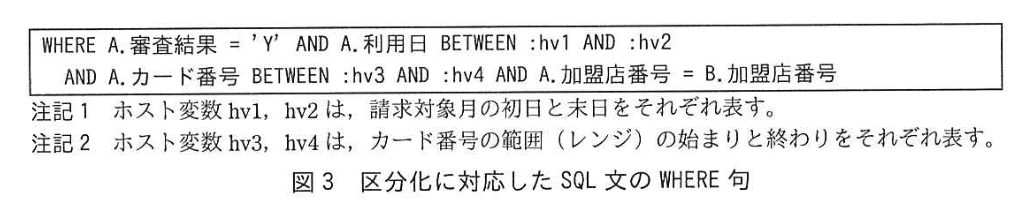 データベーススペシャリスト試験（令和3年 午後I 問2 図3）