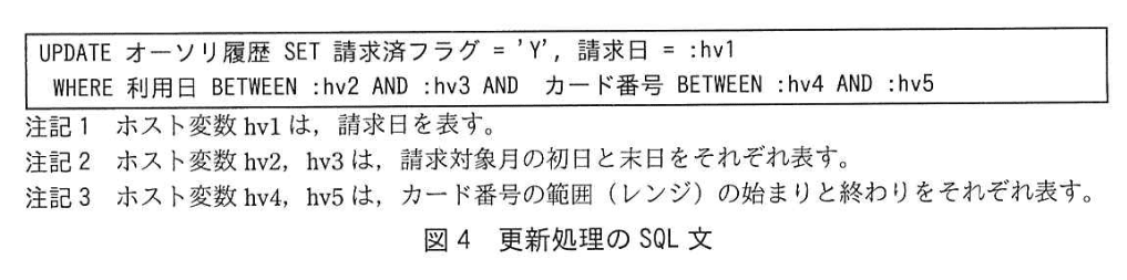 データベーススペシャリスト試験（令和3年 午後I 問2 図4）