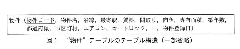 データベーススペシャリスト試験（令和3年 午後I 問3 図1）