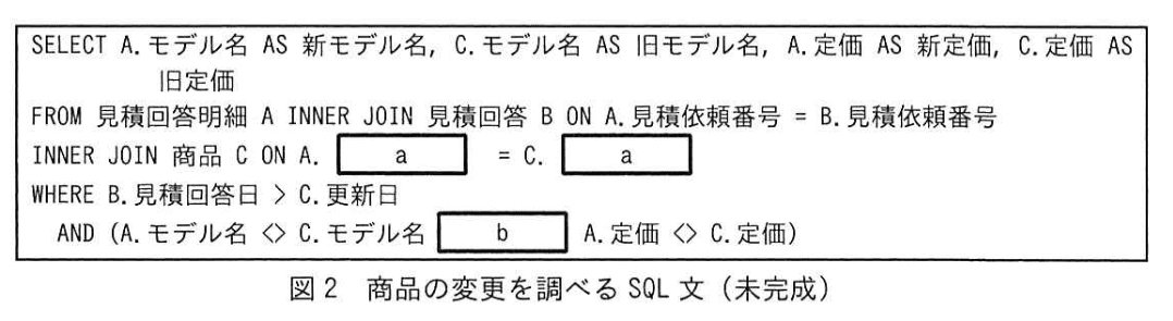 データベーススペシャリスト試験(令和4年 午後I 問2 図2)