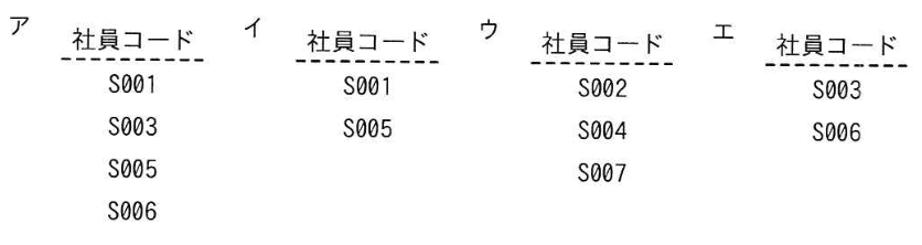 選択肢画像