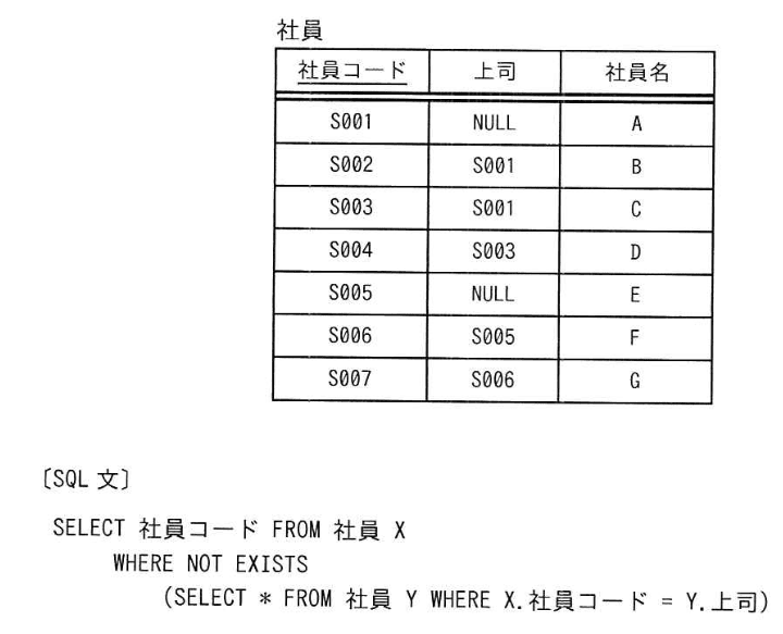 問題画像