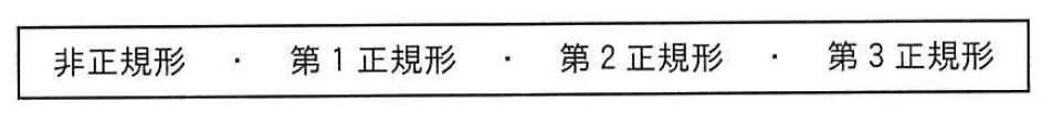 データベーススペシャリスト試験(令和5年 午後I 問1 設問1-2)