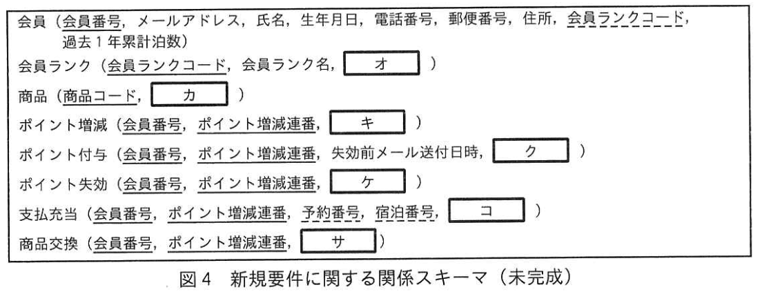 データベーススペシャリスト試験(令和5年 午後I 問2 図4)