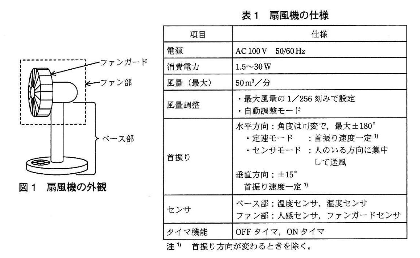 エンベデッドシステムスペシャリスト試験(平成25年 午後1 問3 図1, 表1)