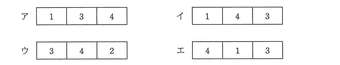 エンベデッドシステムスペシャリスト 2013年 午前2 問07の選択肢の画像