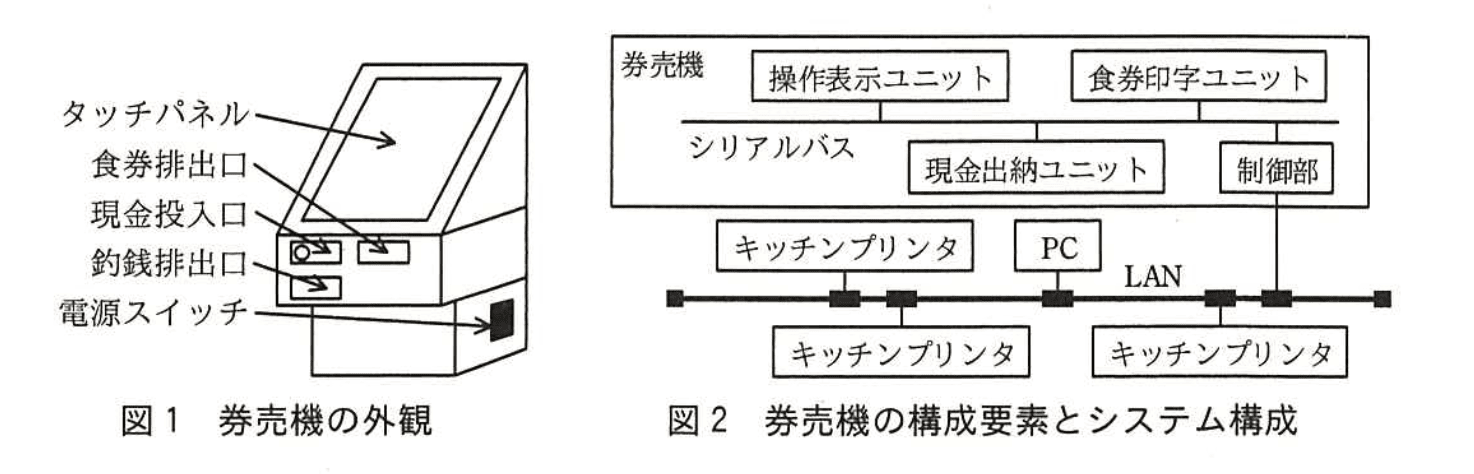 エンベデッドシステムスペシャリスト試験（平成28年 午後1 問2 図1, 2）