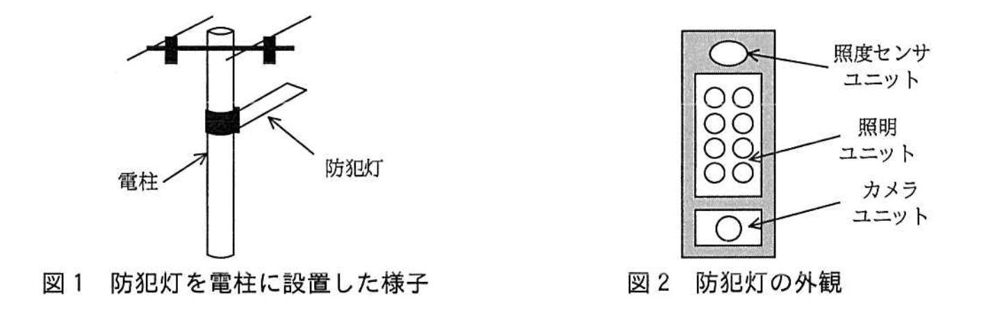 エンベデッドシステムスペシャリスト試験(平成29年 午後1 問2 図1, 2)
