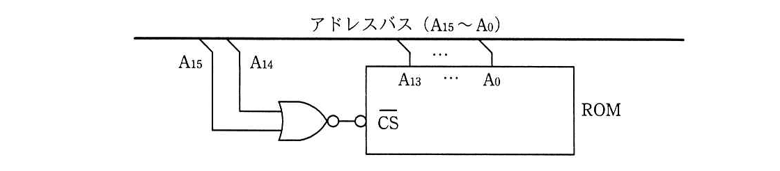 エンベデッドシステムスペシャリスト 2021年 午前2 問12の問題画像