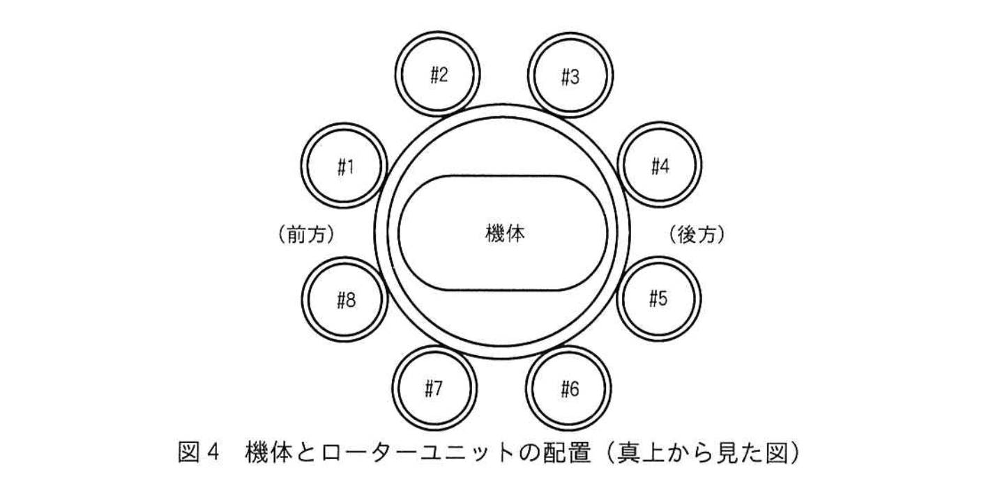 エンベデッドシステムスペシャリスト試験(令和6年 午後1 問1 図4)