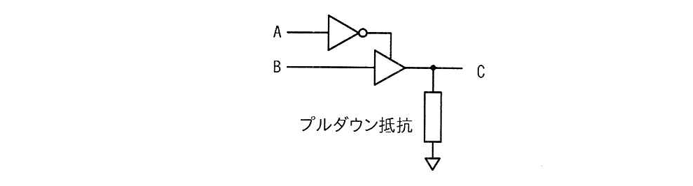 エンベデッドシステムスペシャリスト 2024年 午前2 問09の問題画像