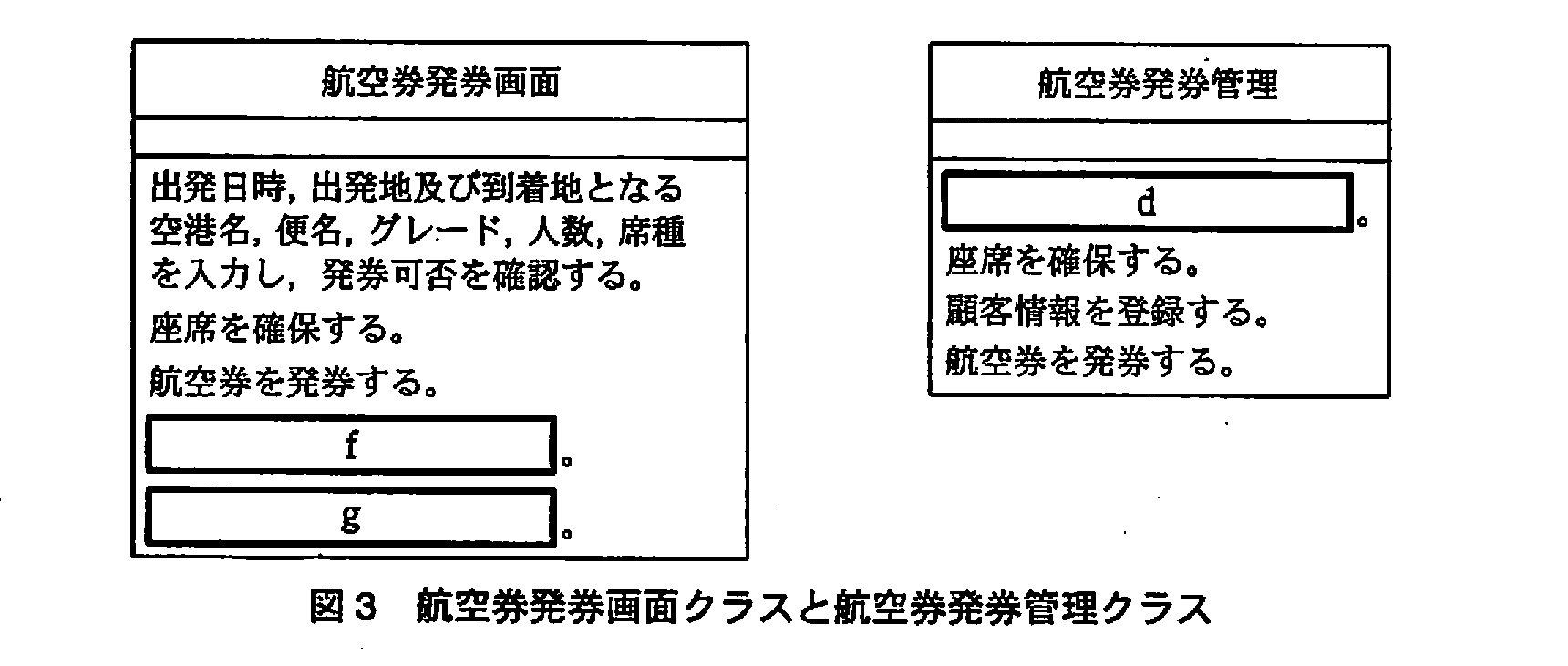 基本情報技術者試験（平成21年 午後 問5 図3）