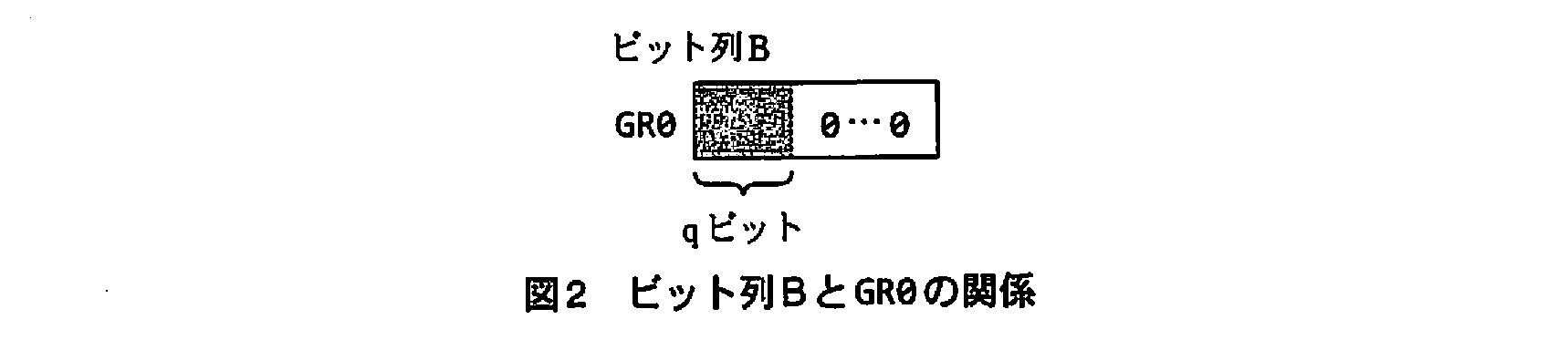 基本情報技術者試験(平成21年 午後 問12 図2)