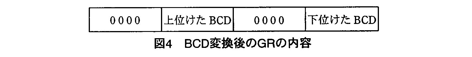 基本情報技術者試験（平成22年 午後 問1 図4）