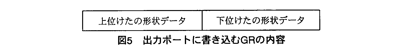 基本情報技術者試験（平成22年 午後 問1 図5）