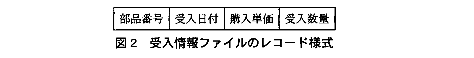 基本情報技術者試験(平成22年 午後 問5 図2)