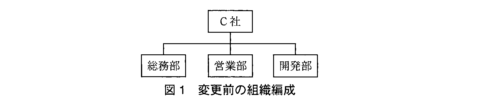 基本情報技術者試験（平成23年 午後 問2 図1）