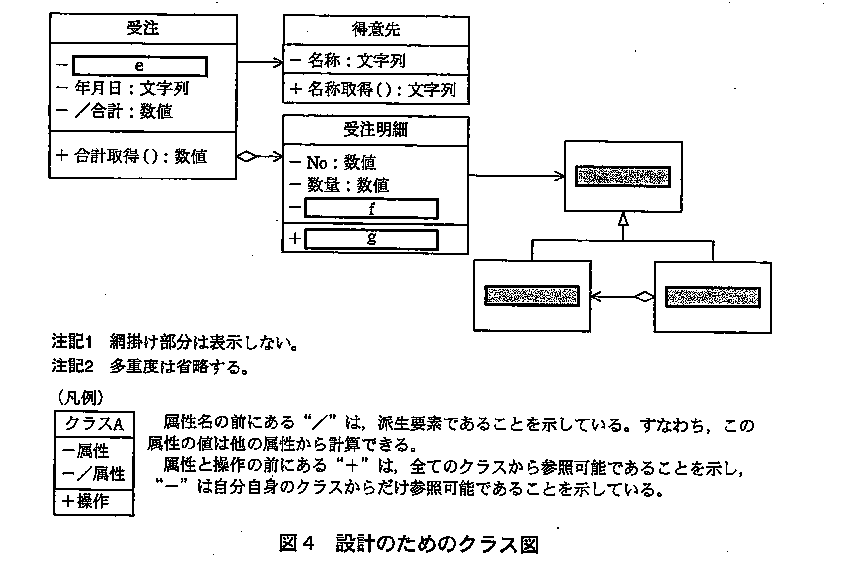 基本情報技術者試験（平成23年 午後 問5 図4）