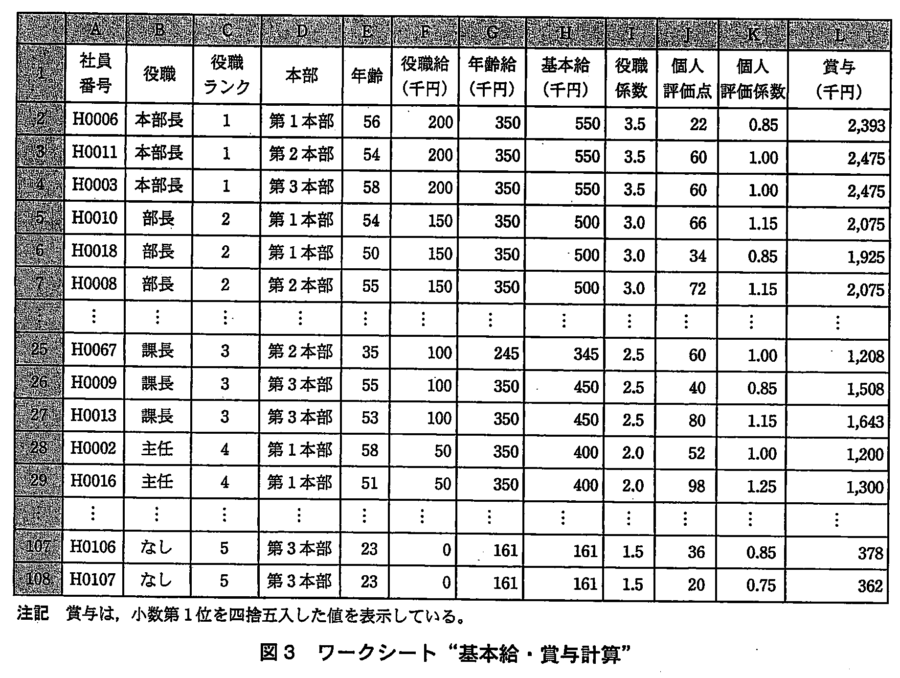 基本情報技術者試験（平成23年 午後 問13 図3）