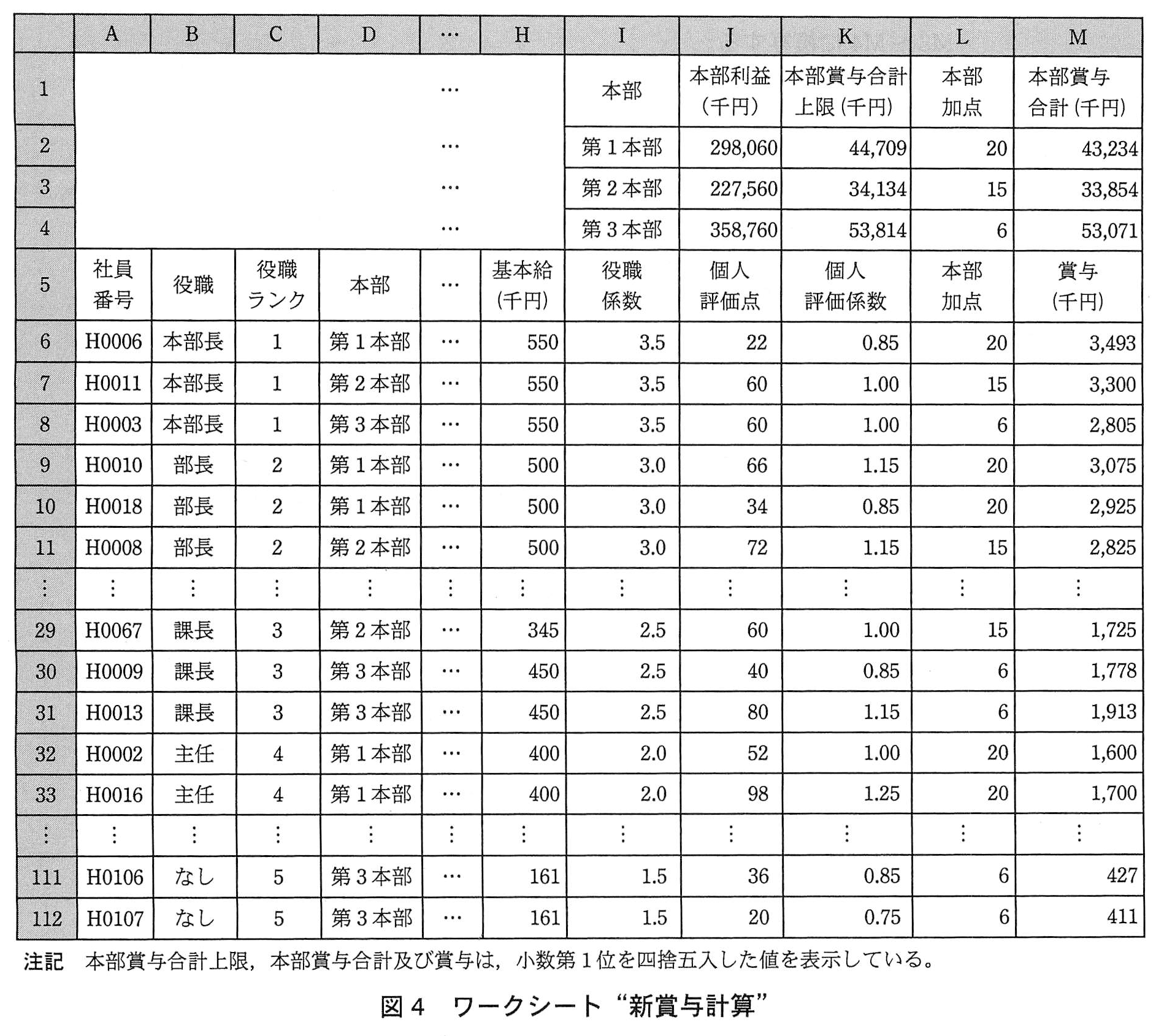 基本情報技術者試験（平成23年 午後 問13 図4）