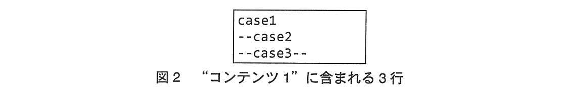 基本情報技術者試験（平成24年 午後 問3 図2）