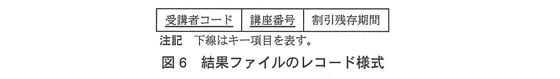 基本情報技術者試験（平成24年 午後 問5 図6）