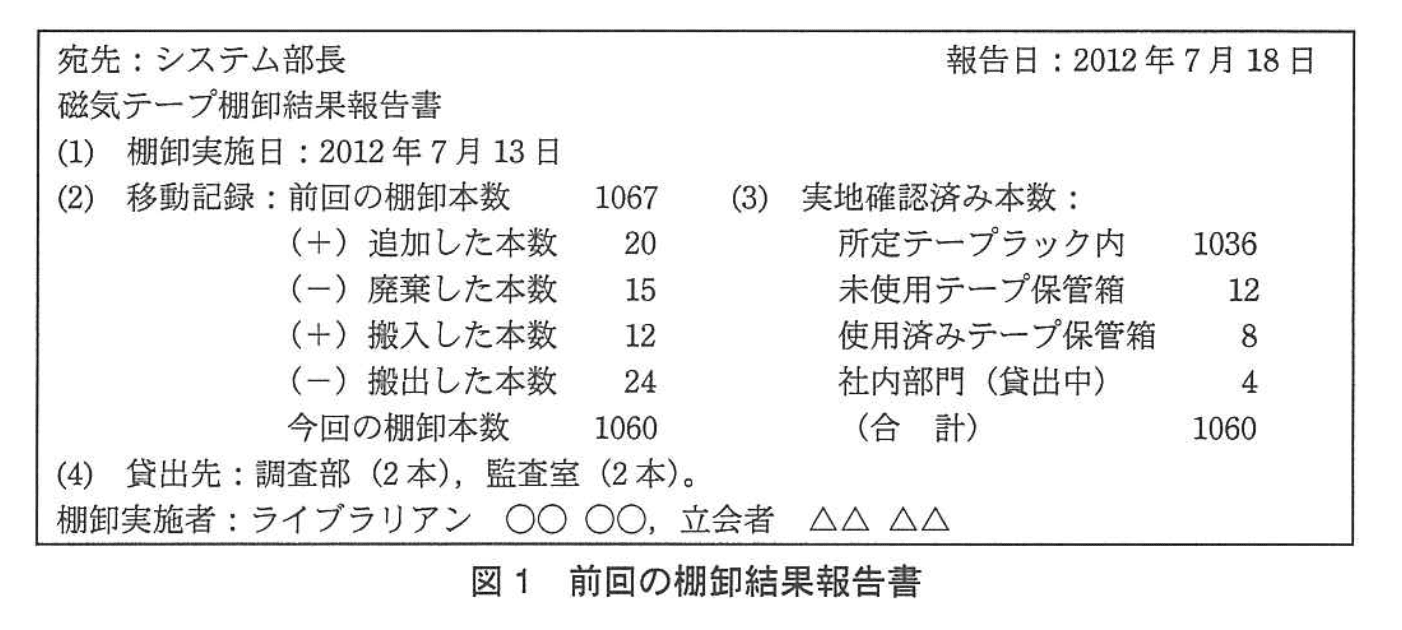 基本情報技術者試験（平成24年 午後 問6 図1）