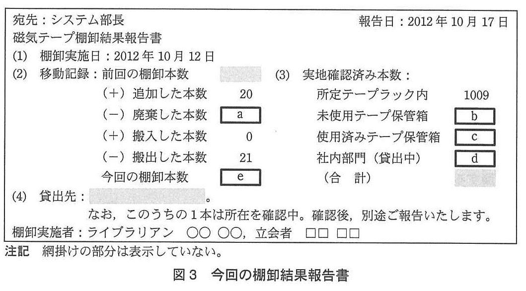 基本情報技術者試験（平成24年 午後 問6 図3）