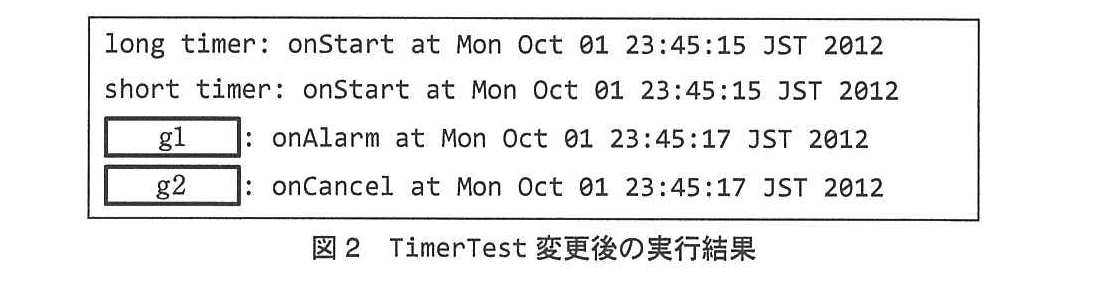 基本情報技術者試験（平成24年 午後 問11 図2）