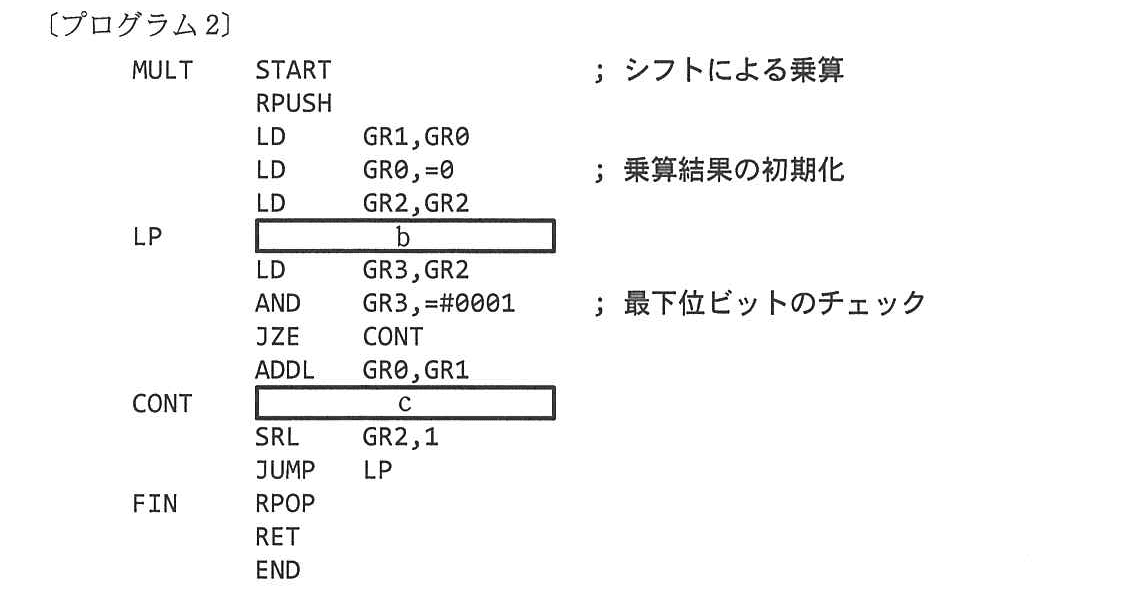 基本情報技術者試験（平成24年 午後 問12 プログラム2）