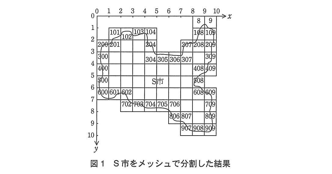 基本情報技術者試験（平成24年 午後 問13 図1）