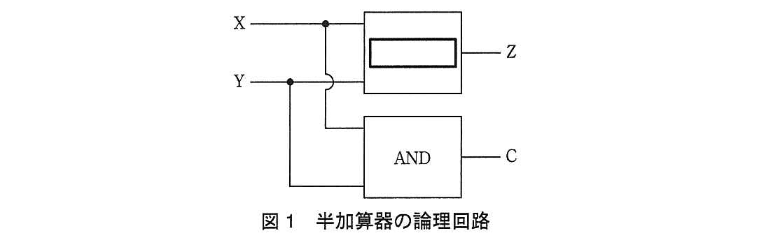 基本情報技術者試験（平成25年 午後 問1 図1）