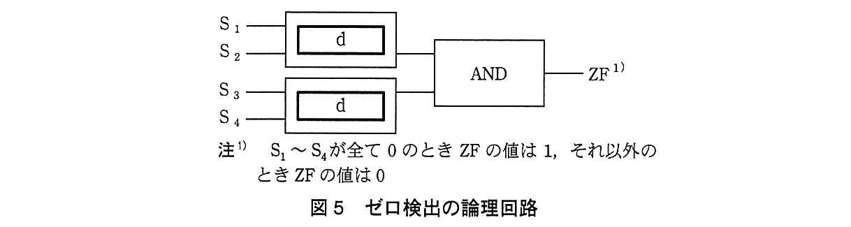 基本情報技術者試験（平成25年 午後 問1 図5）
