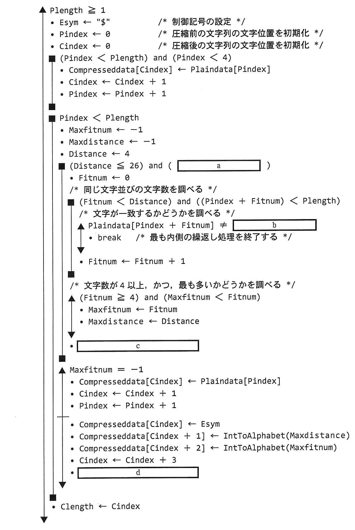 基本情報技術者試験（平成25年 午後 問8 プログラム1）