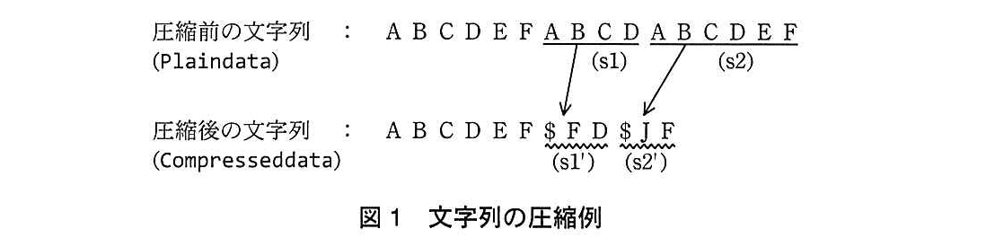 基本情報技術者試験（平成25年 午後 問8 図1）