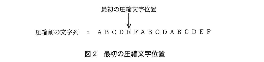 基本情報技術者試験（平成25年 午後 問8 図2）