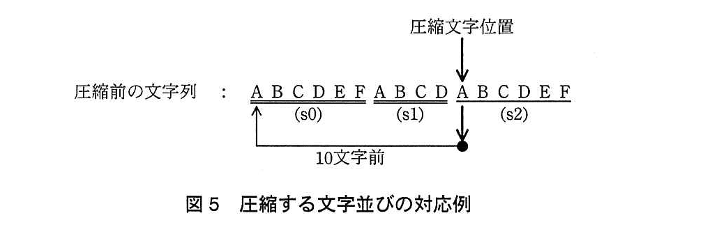 基本情報技術者試験（平成25年 午後 問8 図5）