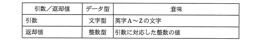 基本情報技術者試験（平成25年 午後 問8 関数AlphabetToIntの引数と返却値の仕様）