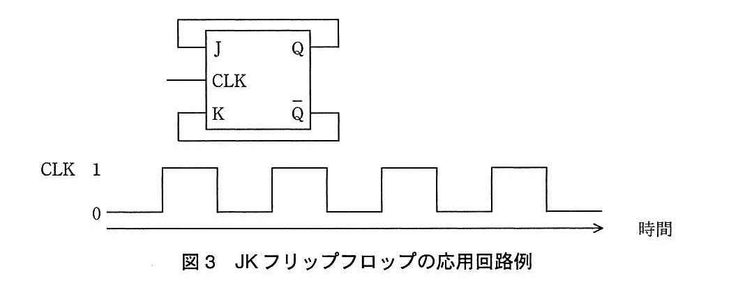 基本情報技術者試験（平成26年 午後 問2 図3）