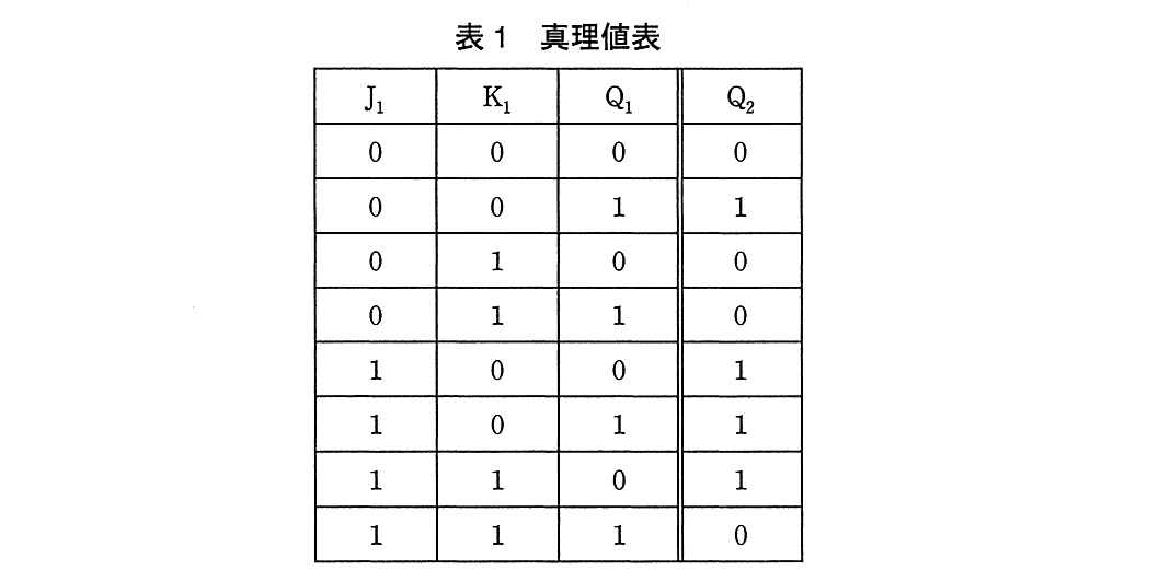 基本情報技術者試験（平成26年 午後 問2 表1）