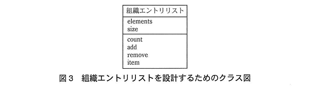 基本情報技術者試験(平成26年 午後 問5 図3)