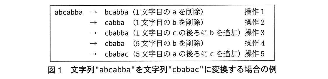 基本情報技術者試験（平成26年 午後 問8 図1）